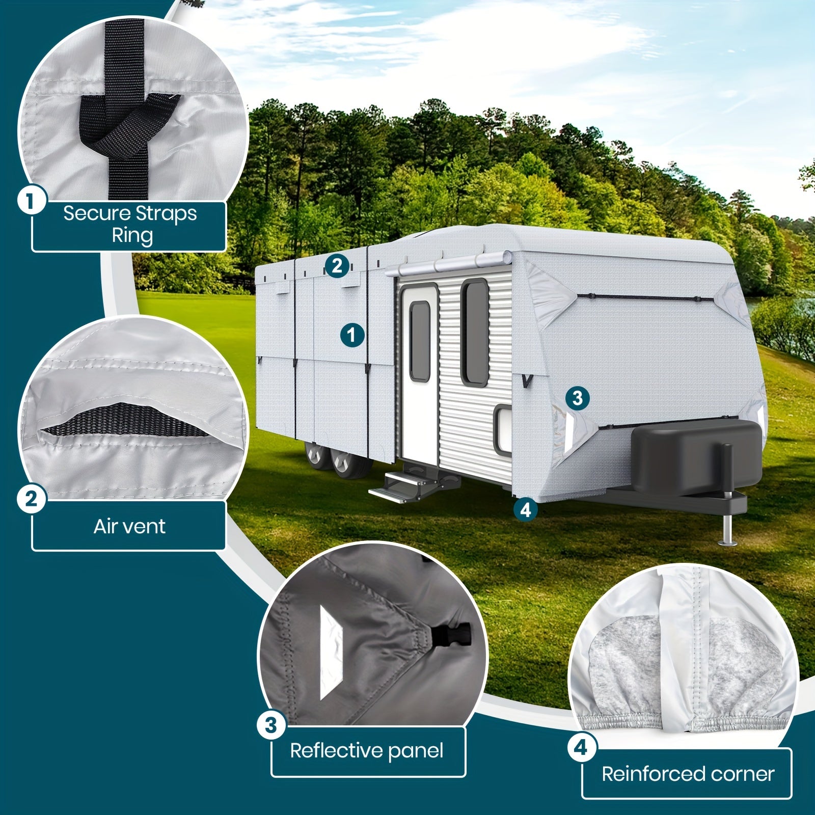 RV Cover with 4 Tire Covers - lakescouleeoutdoors