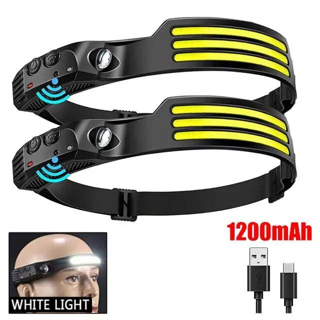 LED Headlamp - lakescouleeoutdoors
