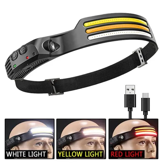 LED Headlamp - lakescouleeoutdoors