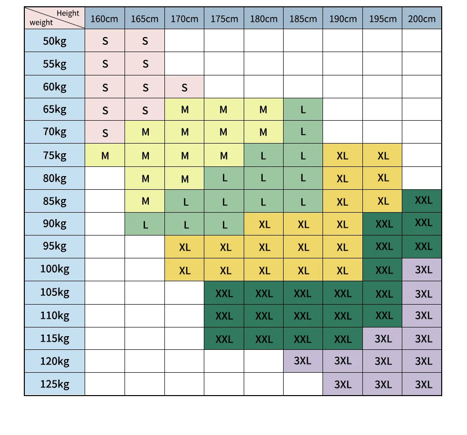 Kayak Dry Suit for Men - lakescouleeoutdoors