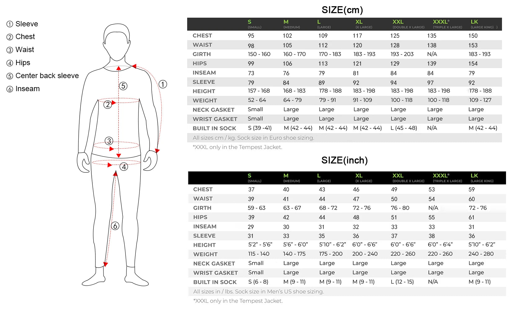 4-layer Kayak Dry Suit - lakescouleeoutdoors