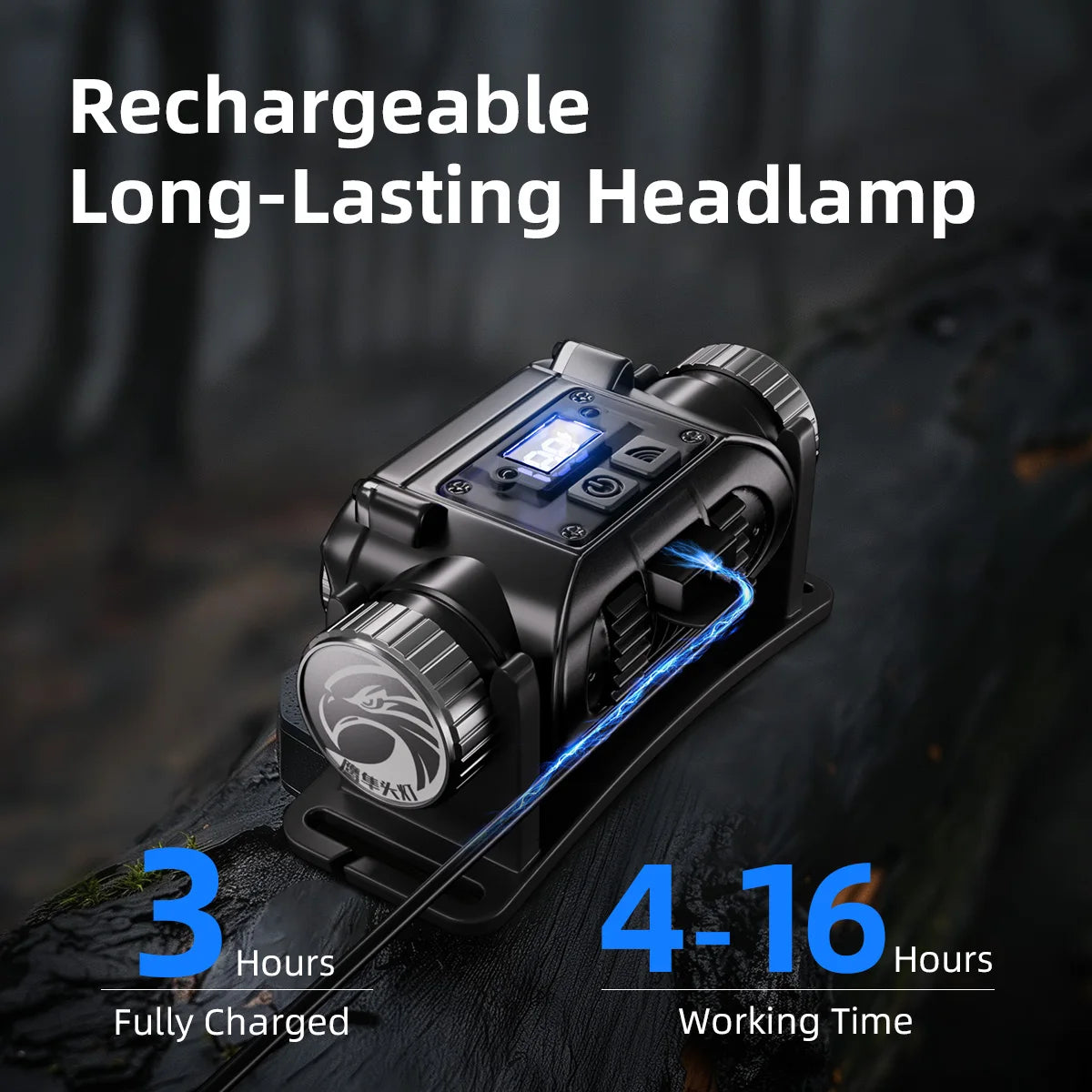 Rechargeable LED Headlamp - lakescouleeoutdoors