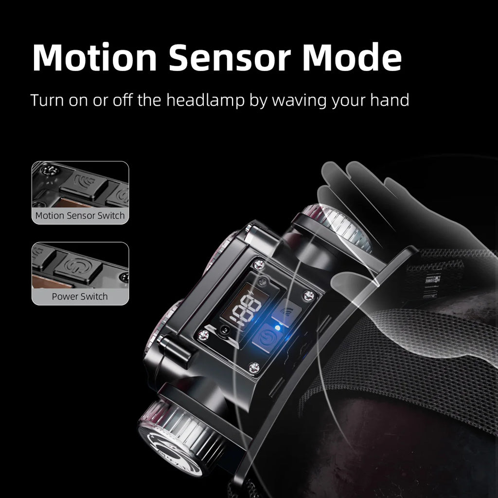 Rechargeable LED Headlamp - lakescouleeoutdoors