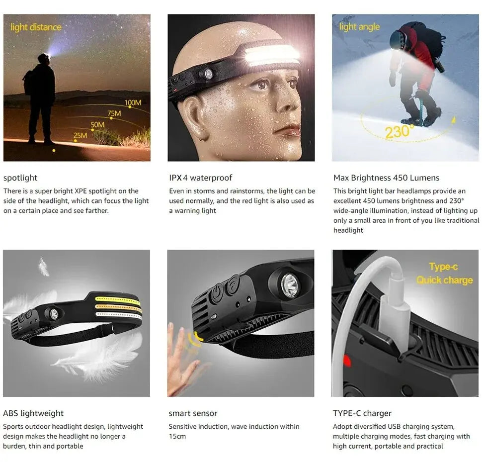 LED Headlamp - lakescouleeoutdoors