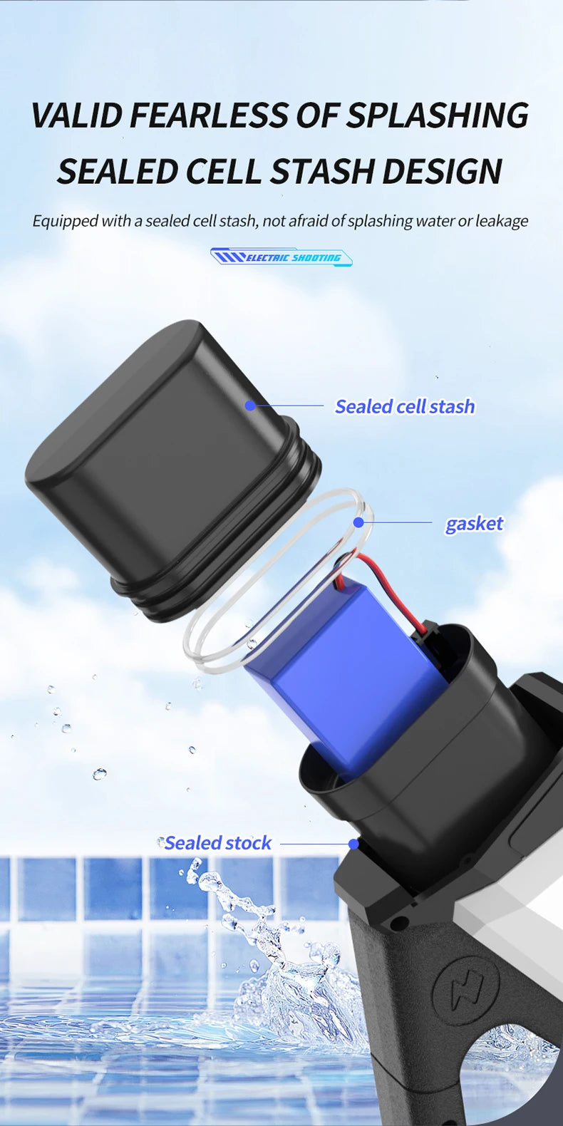 Electric Water Gun Toy - lakescouleeoutdoors