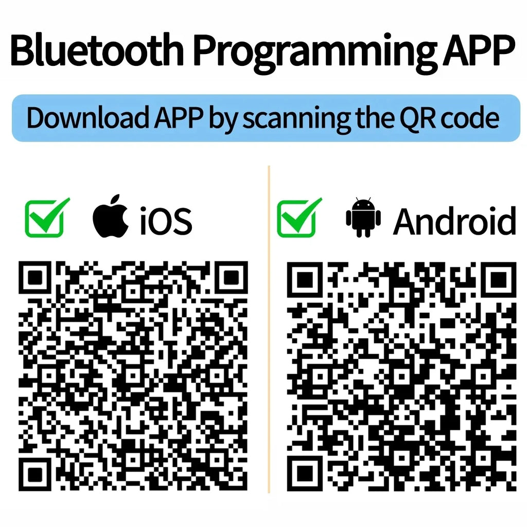 Baofeng UV-32 GPS Two Way Radio - lakescouleeoutdoors